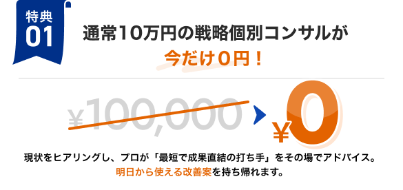 【特典01】通常10万円の戦略個別コンサルが今だけ０円！